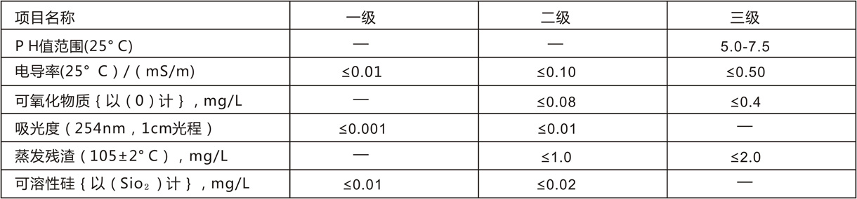 中央供水系統(tǒng)